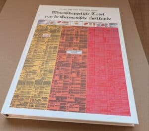 Wetenschappelijke Tabel van de Germanische Heilkunde