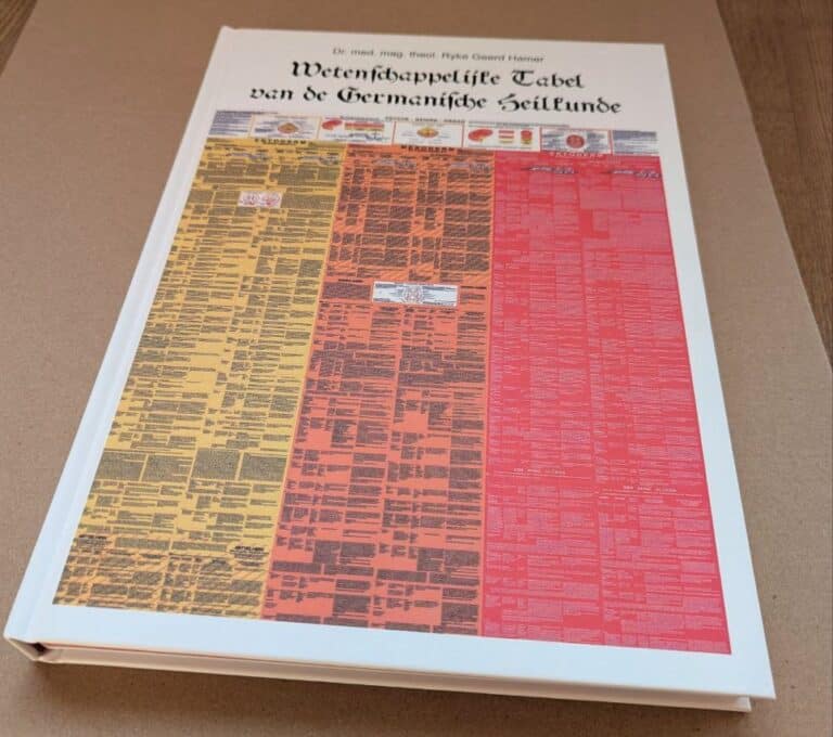 Wetenschappelijke Tabel van de Germanische Heilkunde